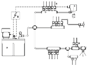 Схема импульсной смазки станка с ЧПУ